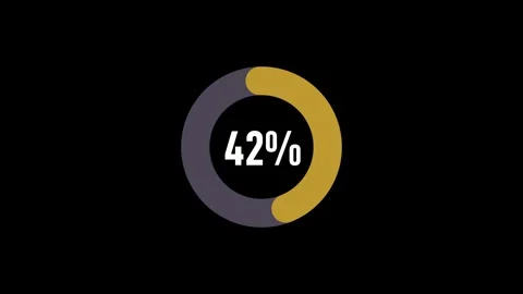 49 Percent Infographic Pie Chart Animation. Modern Motion Graphic Stock Footage 323564147