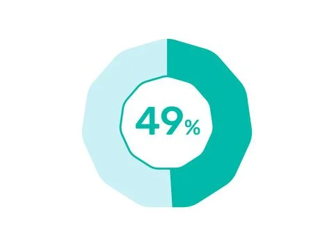 49% Percentage, Circle Pie Chart showing 49% Percentage diagram infographic.. Ilustración de archivo