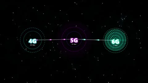 4G 5G 6G network evolution animation, mobile speed comparison loop 動画素材 343835853
