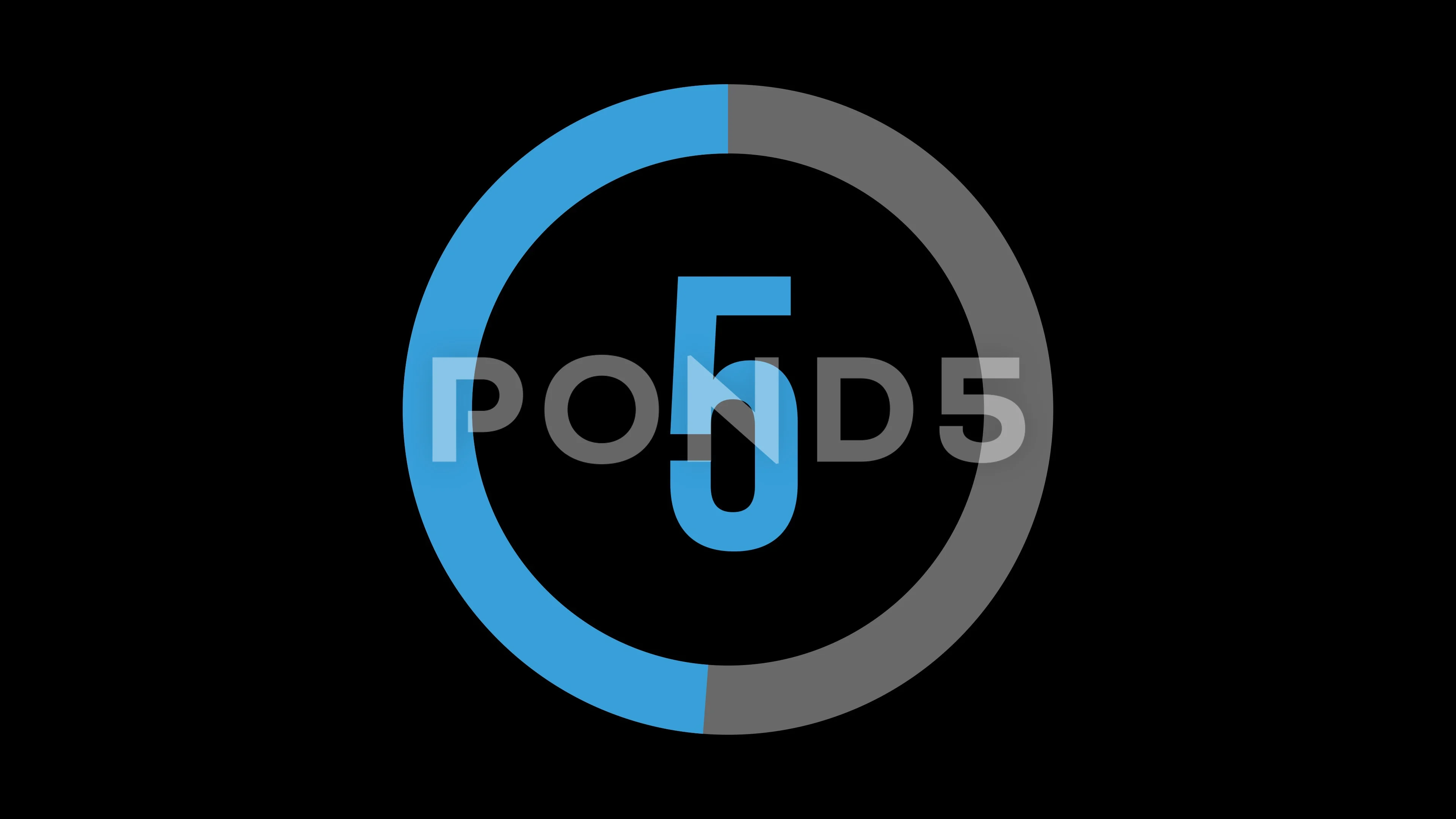 How To Use Countdown Timers To Boost Conversions With, 52 OFF