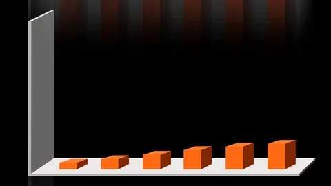 4k 3D animation of 2D vector bar graph c... | Stock Video | Pond5