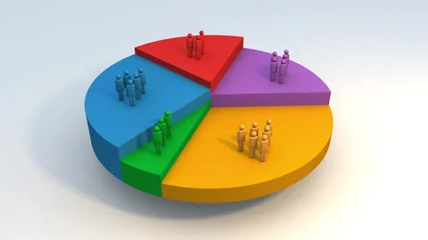 4K 3D Illustration Pie Chart Human Figures Representing Data Segments Stock Footage 330480282