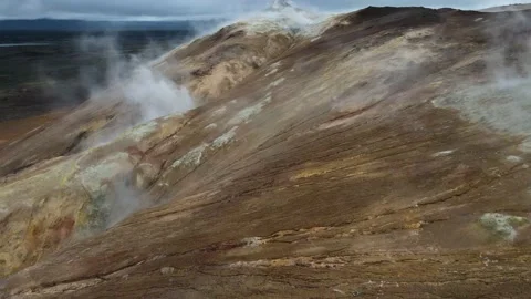 4K Aerial Drone Footage Landmannalaugar Iceland Stock Footage