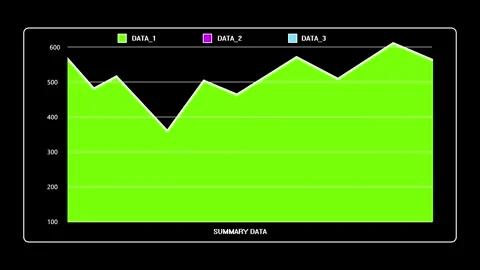 4K animated horizontal line graph with vibrant colors for business, finance, and Stock Footage 285361332
