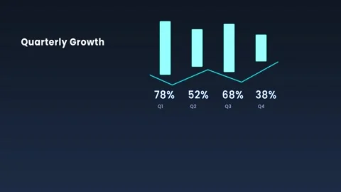 4K Animated light Blue Bar Chart with Line Graph  Business Data Loop Stock Footage 320768032