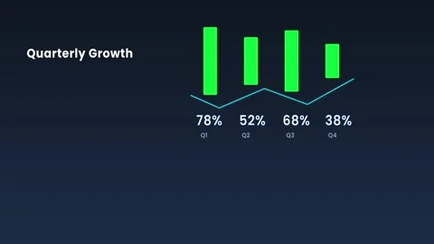 4K Animated light green Bar Chart with Line Graph  Business Data Loop Stock Footage 320768028