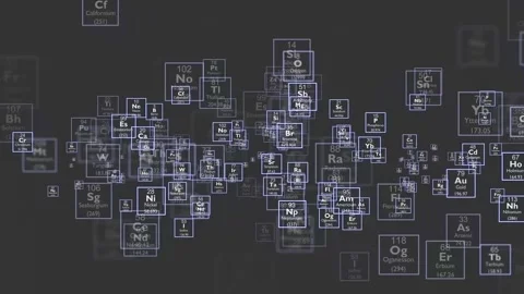 4K animated Periodic table background video, Periodic table of the Elements Video stock 314619644