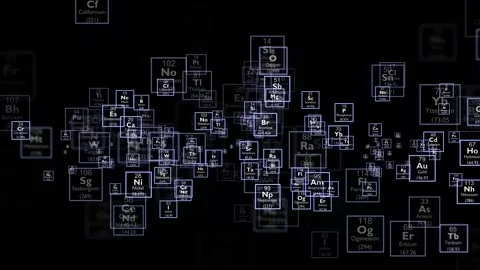 4K animated Periodic table background video, Periodic table of the Elements Stock Footage 314619694