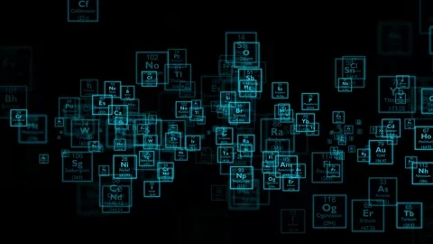 4K animated Periodic table background video, Periodic table of the Elements Stock Footage 314619695