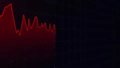 4K Animation of Decreasing trend showing unsuccessful performance and losses Stock Footage 151362887