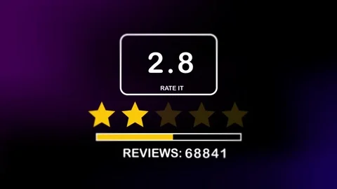 4K animation displaying satisfaction through numbers and emoji, Stock Footage 315283576