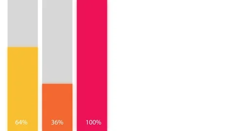 4K animation with incremental percentages. Stock-Footage 331601891