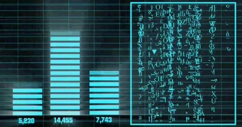 4K animation representing data encrypting with abstract digital codes Stock Footage 318676457