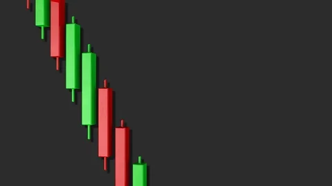 4K Bear Flag Stock Chart Pattern 6 動画素材 106803814