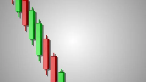 4K Bear Flag Stock Chart Pattern 5 動画素材 106803817