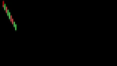 4K Bear Flag Stock Chart Pattern with Matte 1 動画素材 106803936