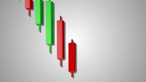 4K Bearish Rectangle Stock Chart Pattern 5 Stock Footage 106804306