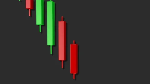 4K Bearish Rectangle Stock Chart Pattern 6 Stock Footage 106804337