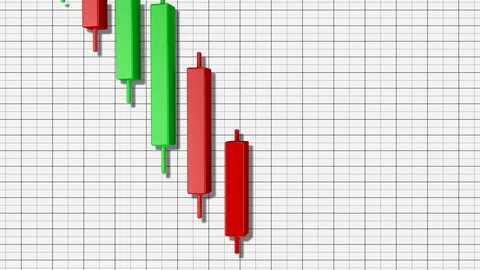 4K Bearish Rectangle Stock Chart Pattern 7 Stock Footage 106804375