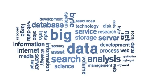 4k Big Data Animated Tag Word Cloud,Text Design data Animation typography loop. Stock Footage 139500767