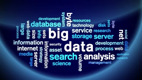 4k Big Data Animated Tag Word Cloud,Text Design data Animation typography loop. Stock Footage 139501159