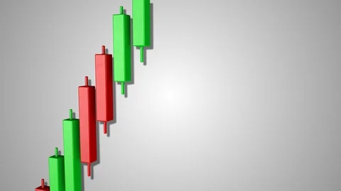 4K Bull Flag Stock Chart Pattern 5 Stock Footage 106804598