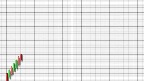 4K Bullish Rectangle Stock Chart Pattern 3 Stock Footage 106805295