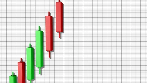 4K Bullish Rectangle Stock Chart Pattern 7 Stock Footage 106805425