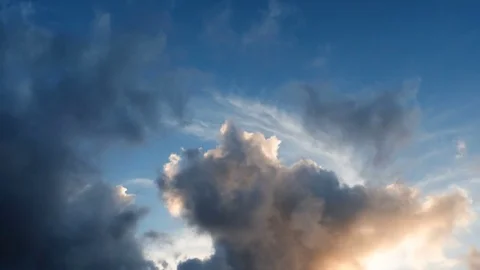 4K Clouds Time Lapse at Dusk Stock Footage 76733925