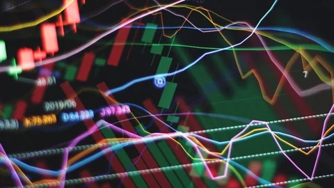 4K Complex Stock Charts Technical Analysis Concept 3 Video stock 114273484