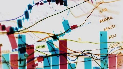 4K Complex Stock Charts Technical Analysis Concept 4 Video stock 114273489