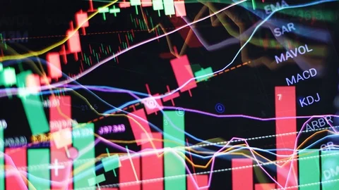 4K Complex Stock Charts Technical Analysis Concept 1 Video stock 114273956