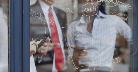 4K Corporate business team exploring business solutions & writing on glass wall. Stock Footage