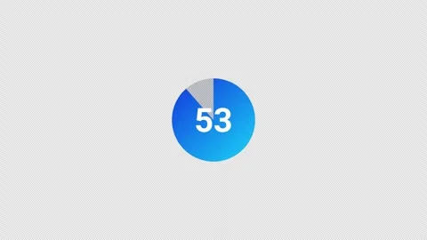 4K Countdown one minute animation from 60 to 0 seconds on transparent background Stock Footage 283880839