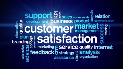 4k Customer Satisfaction Animated Word C... | Stock Video | Pond5