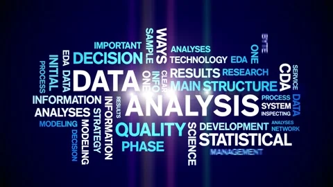 4k Data Analysis Animated Tag Word Cloud,Text Design big data Animation loop. Stock Footage 139206853