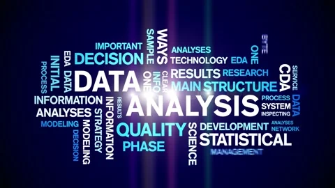 4k Data Analysis Animated Tag Word Cloud,Text Design big data Animation loop. Stock Footage 139206932