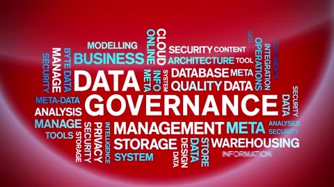 4k Data Governance Animated Tag Word Cloud,Text Design Animation seamless loop. Stock Footage 142279714