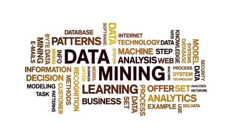 4k Data Mining Animated Tag Word Cloud,Text Design big data Animation loop. Stock Footage 142260656