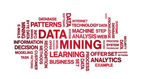 4k Data Mining Animated Tag Word Cloud,Text Design big data Animation loop. Stock Footage 142260830