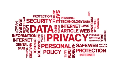 4k Data Privacy Animated Tag Word Cloud,Text Design big data Animation loop. Stock Footage 139209078