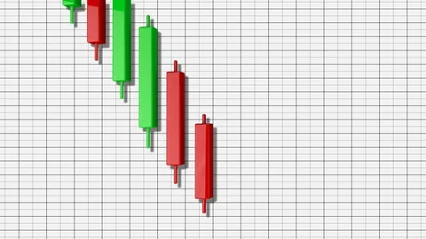 4K Descending Triangle Stock Chart Pattern 7 Stock Footage 106806021