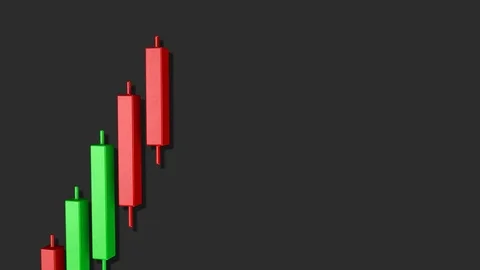 4K Double Top Stock Chart Pattern 6 Stock Footage 106806659