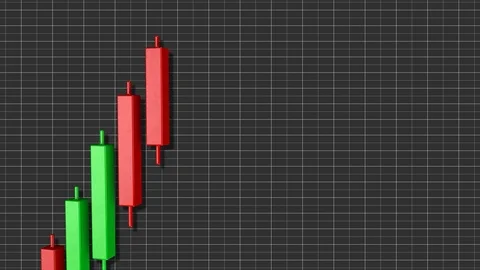 4K Double Top Stock Chart Pattern 8 Stock Footage 106806694