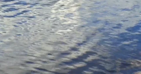 4K footage of Calm Water Surface with Natural Reflections Stock Footage 346458038