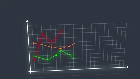 4K Growth chart, 3 arrow lines. A grow graph of three arrow red, yellow, green Stock Footage 240104440