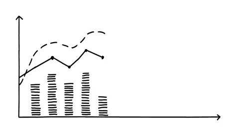 4K Hand-Drawn Financial Chart Upward Trending Line Graph Bar Chart Stock-Footage 334440555