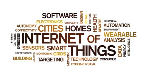 4k Internet Of Things Animated Tag Word Cloud,Text Design Animation. Stock Footage 106857591
