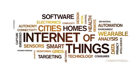 4k Internet Of Things Animated Tag Word Cloud,Text Design Animation. Stock Footage 106857798