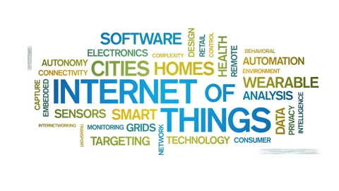 4k Internet Of Things Animated Tag Word Cloud,Text Design Animation. Stock Footage 106858064